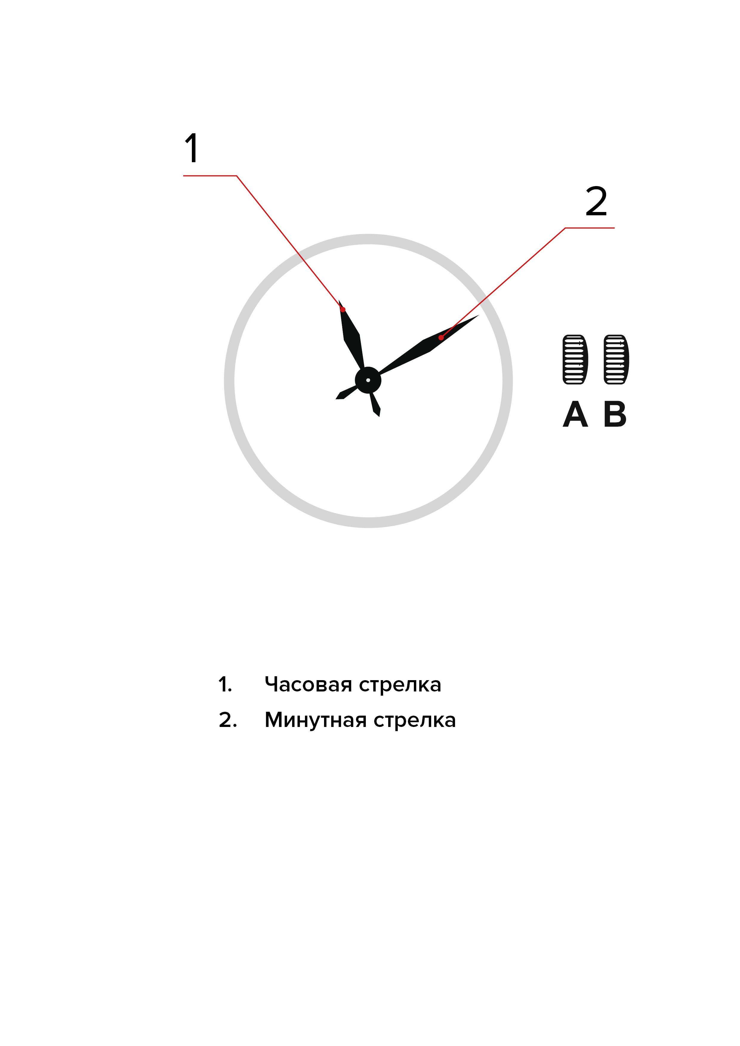 Изображение паспорта