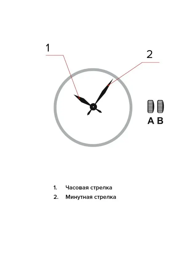 Изображение паспорта