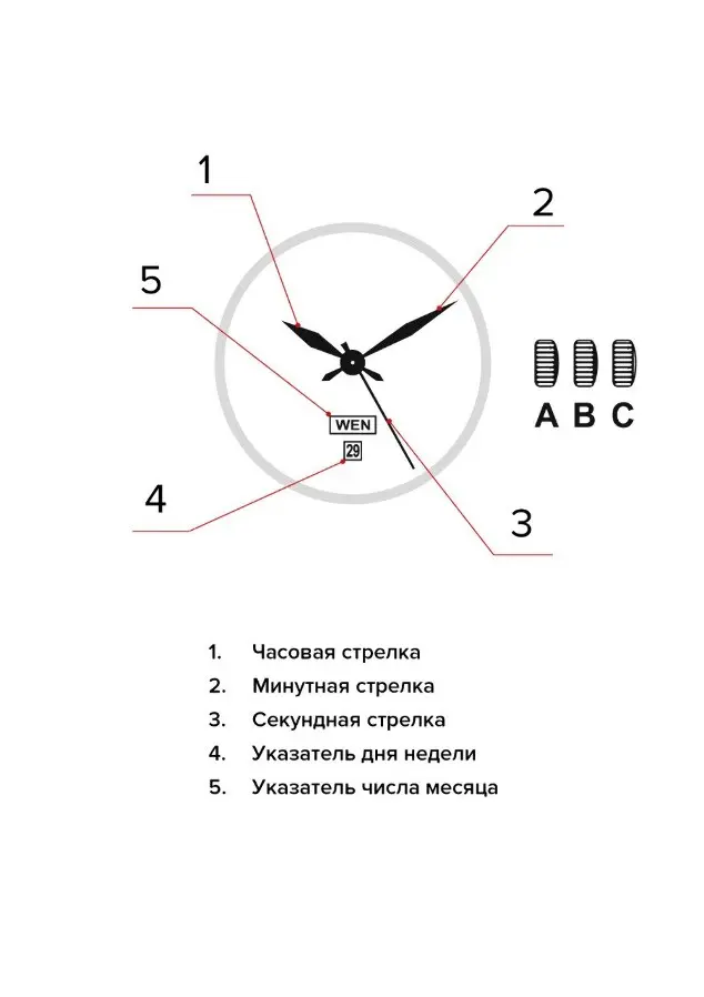 Изображение паспорта
