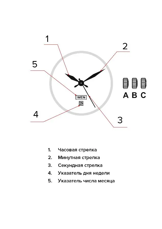 Изображение паспорта