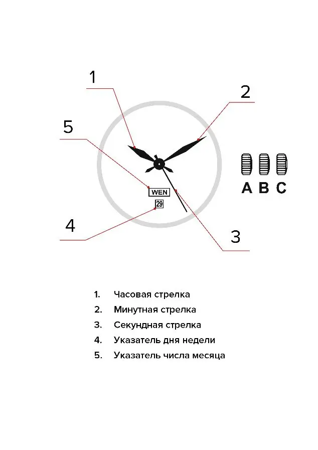 Изображение паспорта