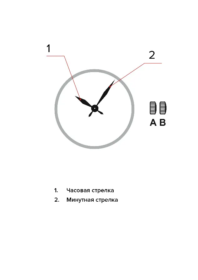 Изображение паспорта