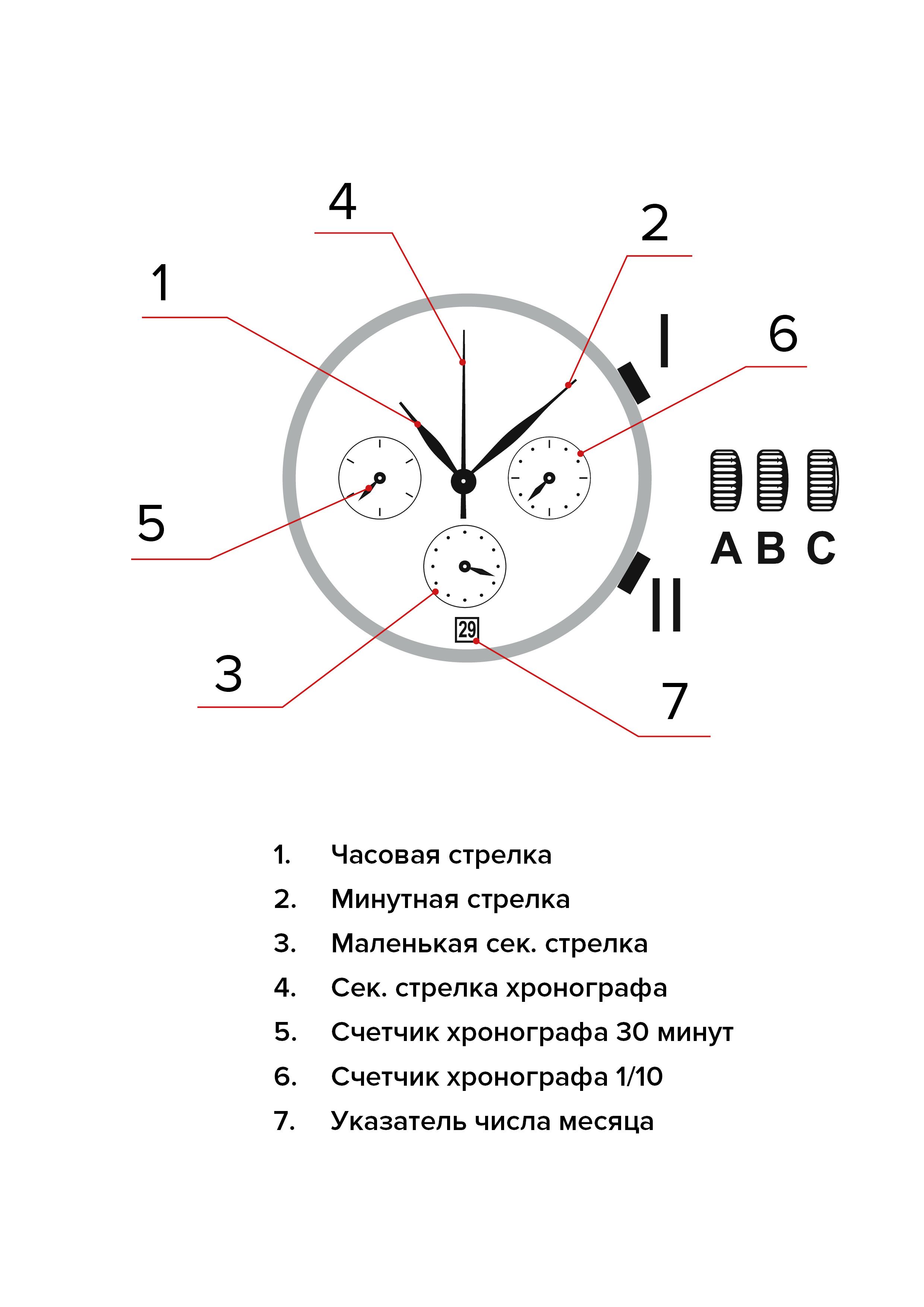 Изображение паспорта
