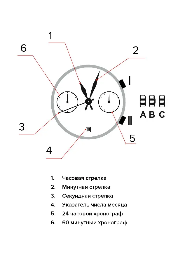 Изображение паспорта