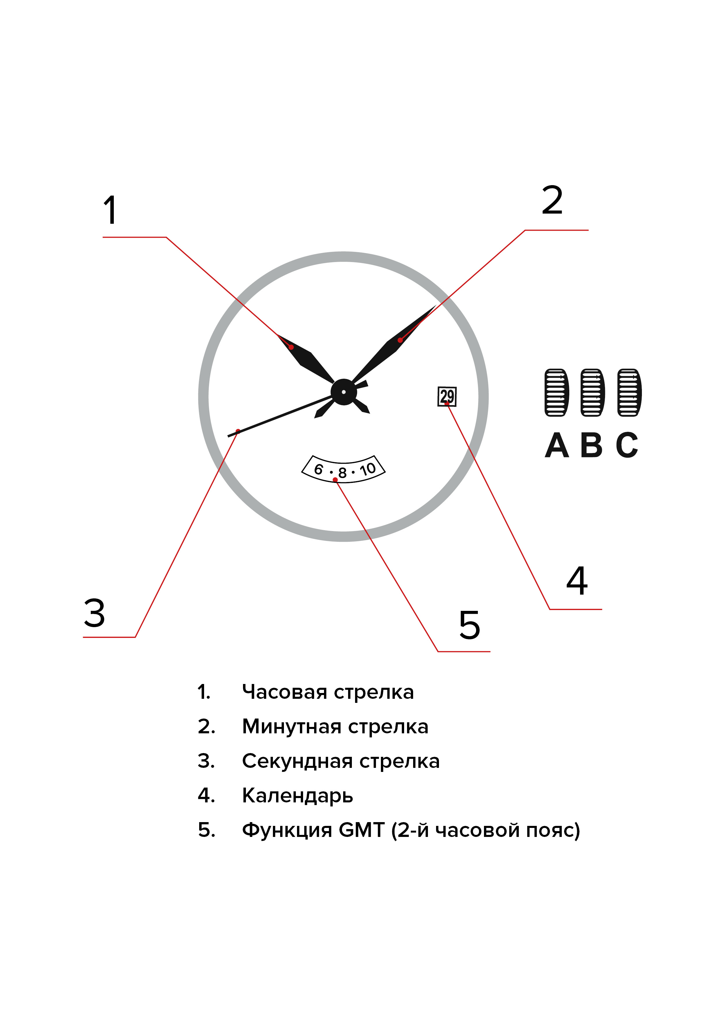 Изображение паспорта