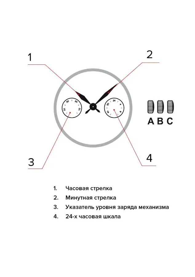 Изображение паспорта