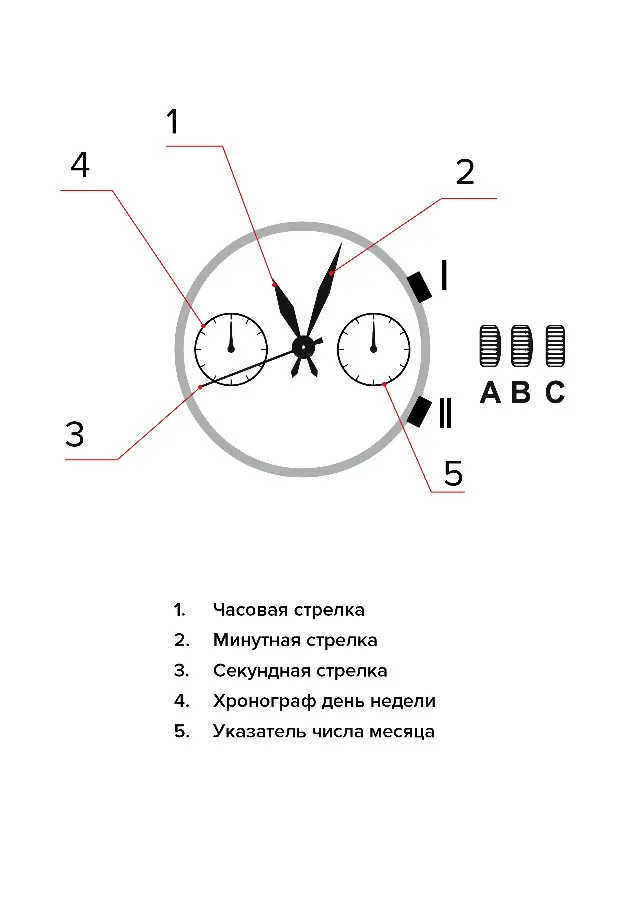 Изображение паспорта