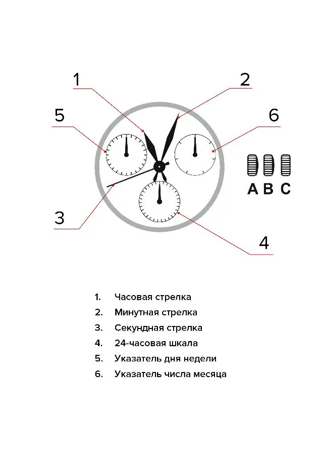 Изображение паспорта