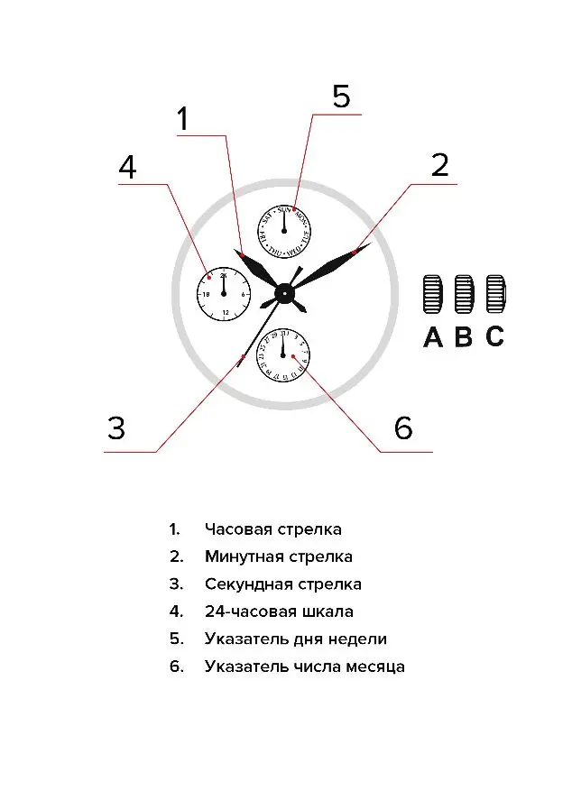 Изображение паспорта
