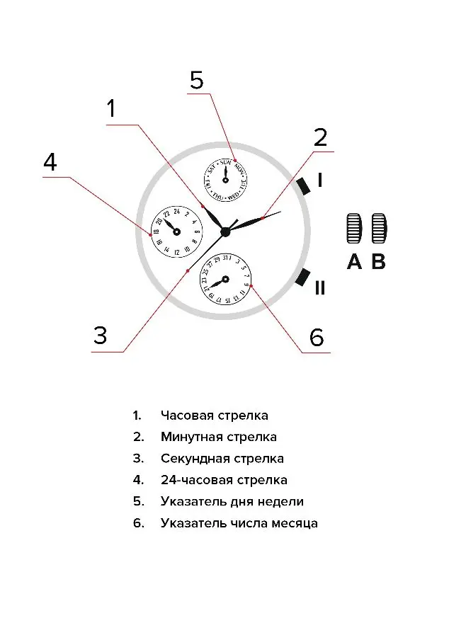 Изображение паспорта